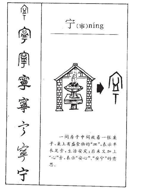 宁意思名字|宁字取名的寓意和象征